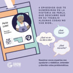 Ecos: historias de violencia en el trabajo