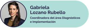 Gabriela Lozano Rubello